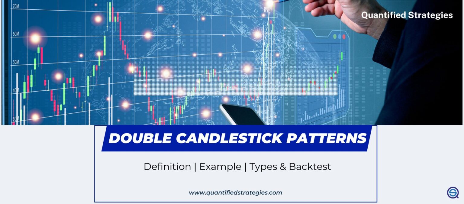 A professional web banner for "Double Candlestick Patterns" by Quantified Strategies, featuring a digital trading chart background with a hand pointing to a data projection and subheadings for Definition, Example, Types, and Backtest.