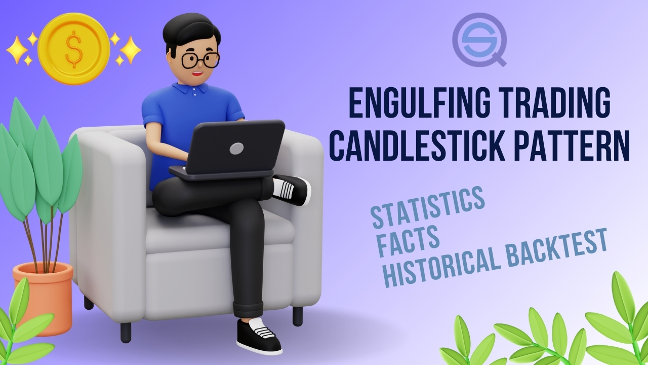 A professional featured banner titled "Engulfing Trading Candlestick Pattern" by Quantified Strategies.