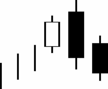 A black and white candlestick stock chart demonstrating how to identify the Three Outside Down pattern. A small white bullish candle is followed by a large black engulfing candle and a third black confirmation candle, with a red arrow pointing toward the subsequent price drop.