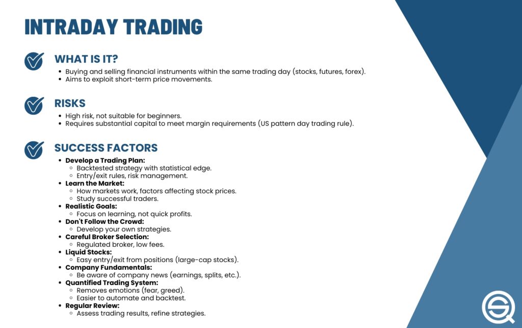 An educational infographic about intraday trading. It defines intraday trading as buying and selling financial instruments within the same day.