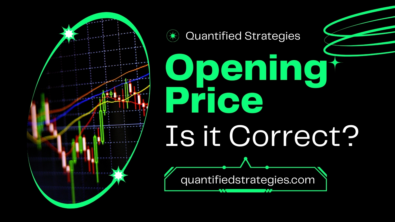 A professional article banner for Quantified Strategies titled "Opening Price: Is it Correct?" featuring a vibrant green candlestick price chart within an oval frame against a black background.