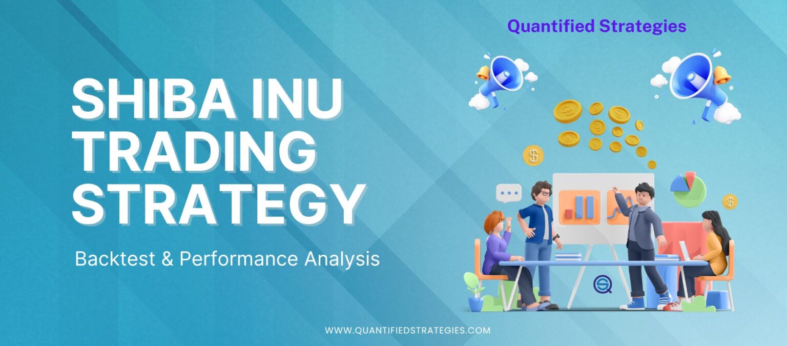 A blue-themed digital banner titled "SHIBA INU TRADING STRATEGY: Backtest & Performance Analysis" featuring a 3D illustration of a team analyzing a chart with floating gold coins.