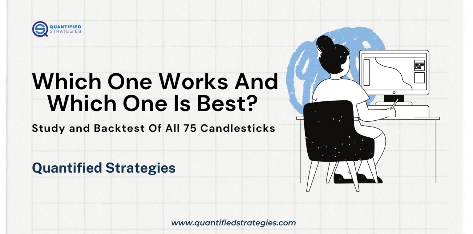 A professional article header for "Study and Backtest of All 75 Candlesticks: Which One Works and Which One is Best?"