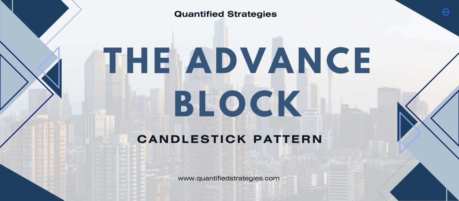 A professional featured banner for "The Advance Block Candlestick Pattern" by Quantified Strategies.