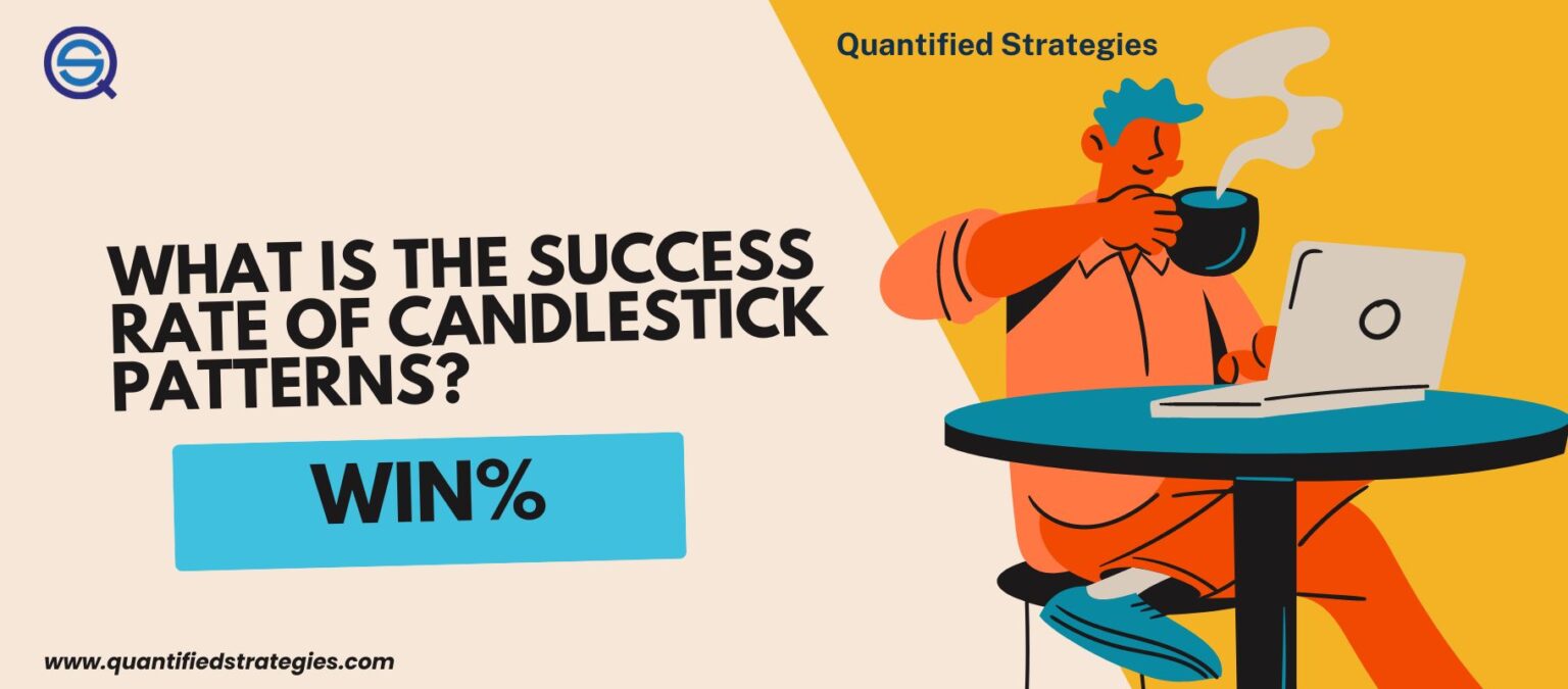 A colorful, modern article header for "What Is The Success Rate Of Candlestick Patterns? (Win%)" by Quantified Strategies.