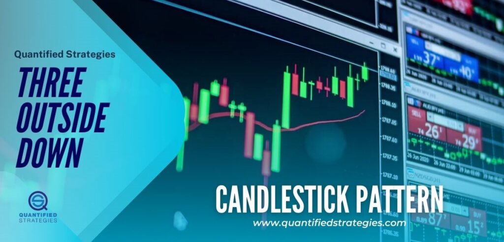 A professional featured banner for the article "Three Outside Down: Candlestick Pattern," featuring the title in bold dark blue text on a teal and light blue background. The background shows a blurry digital trading terminal with various green and red candlestick charts and data points, branded with the Quantified Strategies logo.