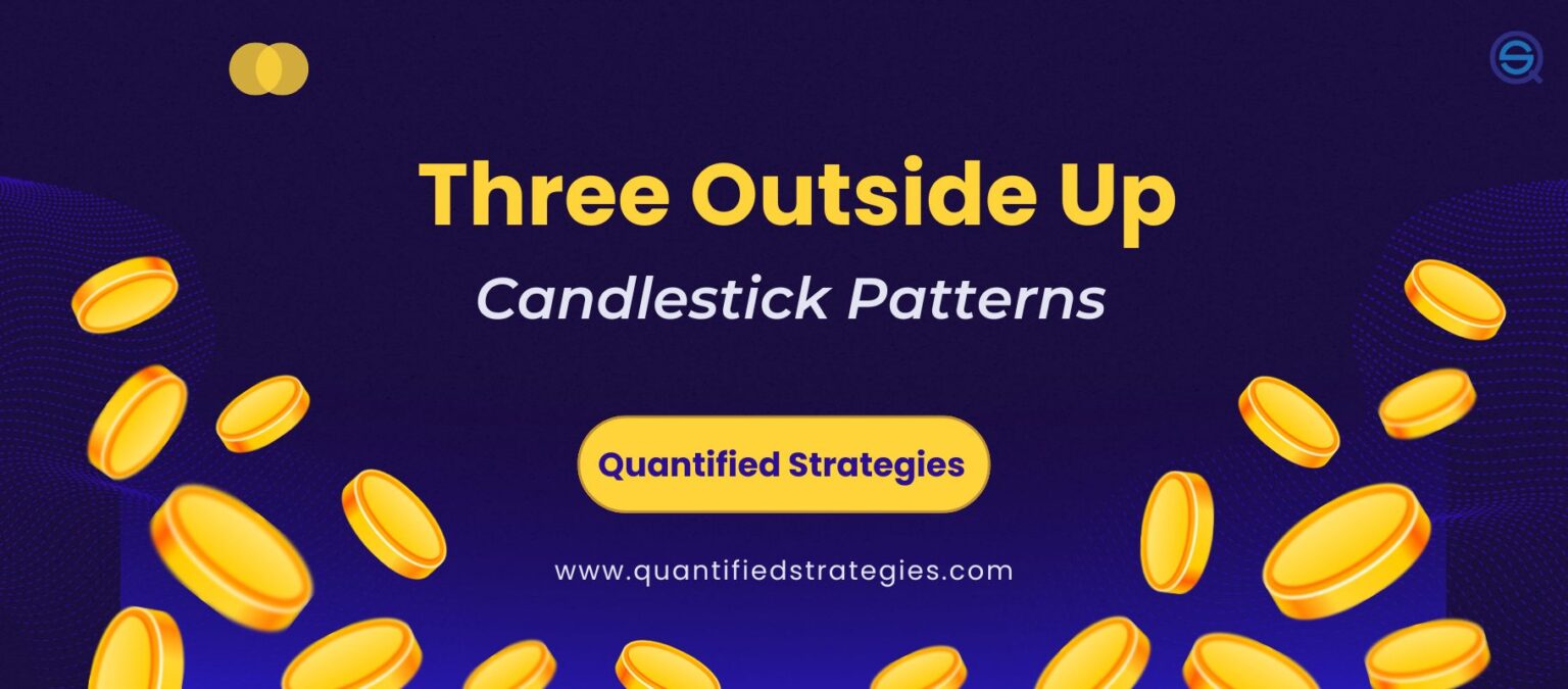 A professional featured banner for the article "Three Outside Up: Candlestick Patterns." The title is displayed in bold yellow and white text against a deep purple background, surrounded by stylized 3D gold coins and subtle digital wave patterns. The Quantified Strategies logo and website URL are included for branding.