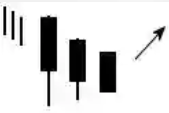 A technical anatomy diagram of the Three Stars in the South candlestick pattern. It shows three consecutive red bearish candles: the first has a long body and long lower wick, the second is smaller with a higher low, and the third is a small red marubozu with no wicks, all contained within a red box to indicate the pattern boundaries.