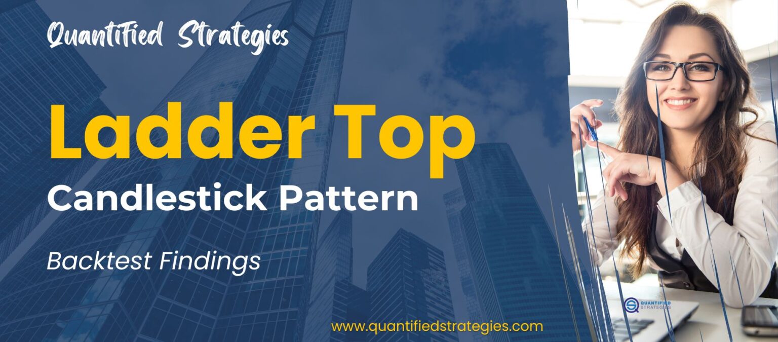 A professional article header for "Ladder Top Candlestick Pattern: Backtest Findings" by Quantified Strategies.