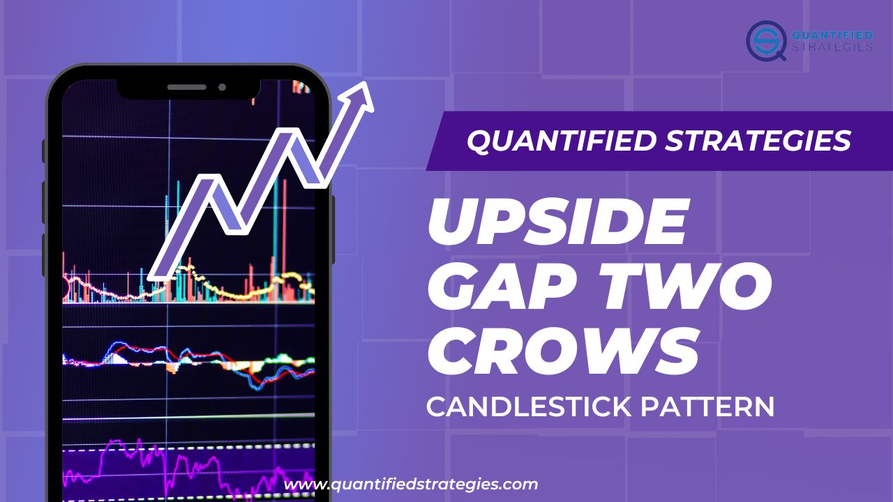 A professional featured banner for the "Upside Gap Two Crows Candlestick Pattern" by Quantified Strategies.