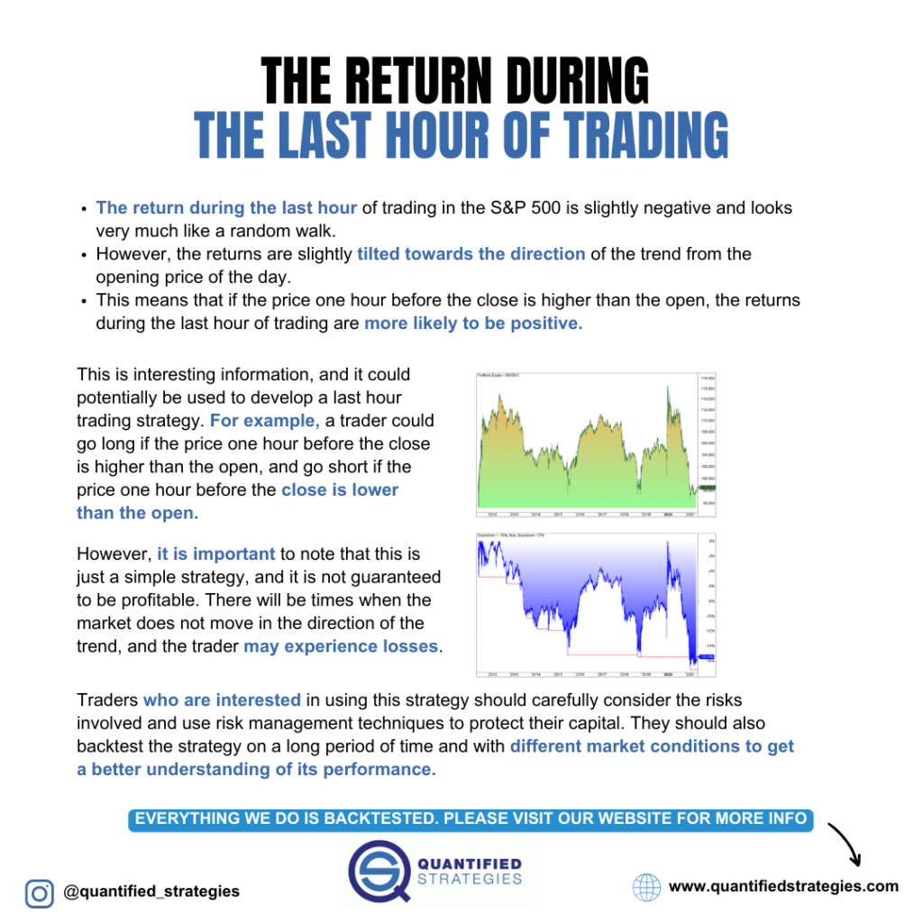 An educational infographic titled "The Return During the Last Hour of Trading" by Quantified Strategies.