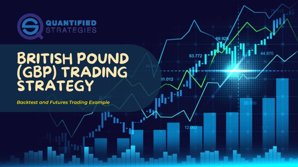 A professional digital banner featuring glowing blue bar charts and ascending line graphs with price data points, set against a dark blue background.