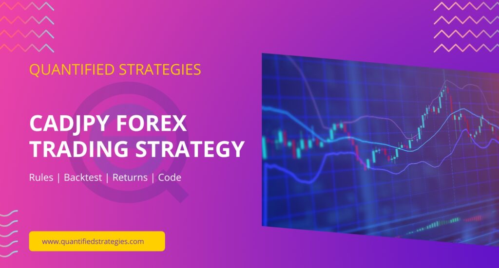 CADJPY Forex Trading Strategy – Rules, Backtest, Returns, Code: A vibrant purple and pink banner featuring a professional trading chart with blue and white candlestick patterns and a strategy headline.
