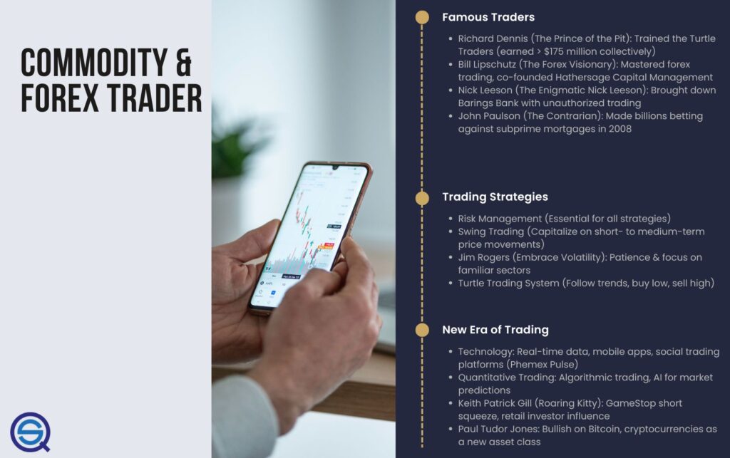 An educational infographic titled "Commodity & Forex Trader." The left side shows a person's hands holding a smartphone displaying a trading chart.