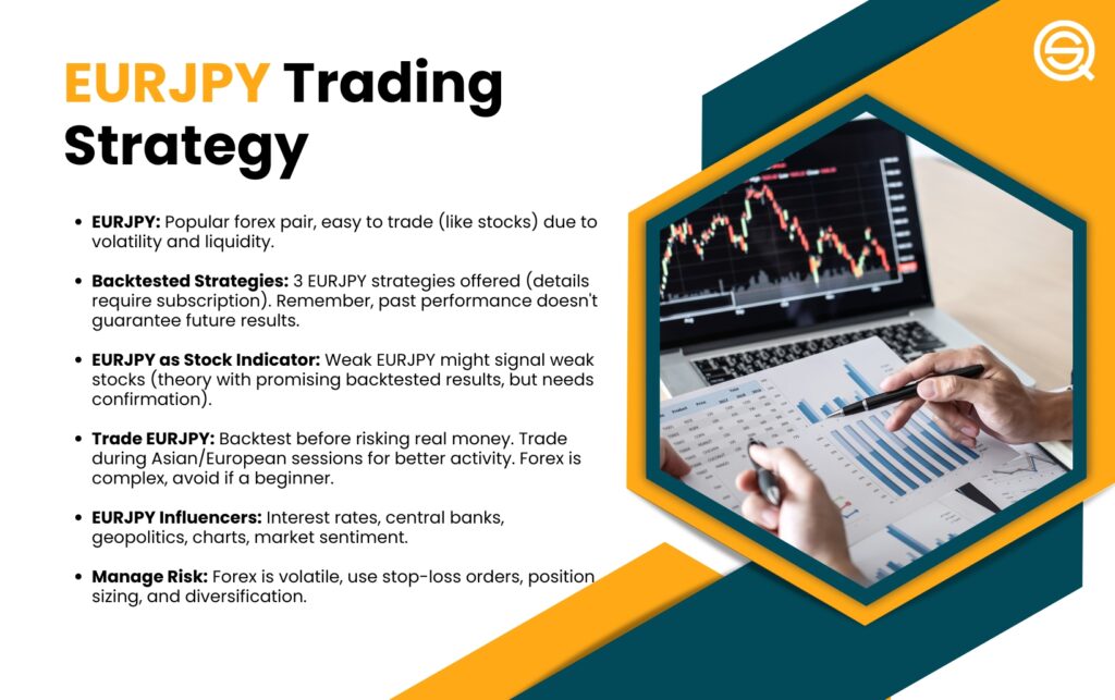 EURJPY Trading Strategy: Backtest and Example, title card showing a trader analyzing a laptop with a blue financial chart background and the Quantified Strategies logo.