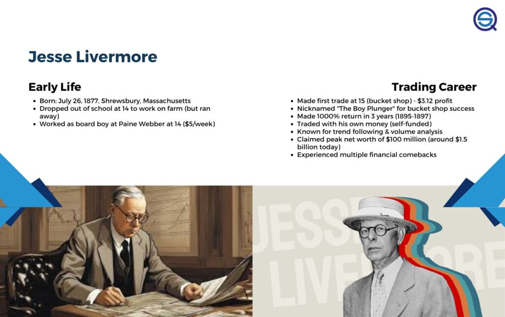 Jesse Livermore – The World’s Most Legendary Trader, overview of early life in Massachusetts, board boy career at Paine Webber, and trading milestones including $100 million peak net worth.