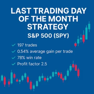 Last Trading Day of the Month Strategy, S&P 500, SPY, 197 trades, 0.54% average gain per trade, 78% win rate, profit factor 2.5.