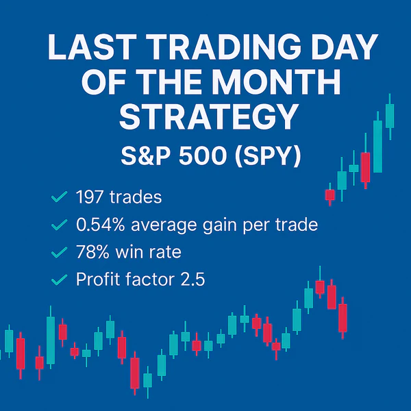 Last Trading Day of the Month Strategy, S&P 500, SPY, 197 trades, 0.54% average gain per trade, 78% win rate, profit factor 2.5.