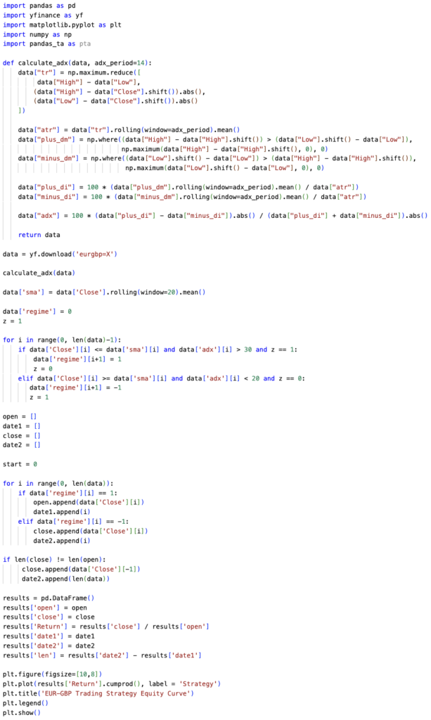 A Python code snippet using Pandas and Matplotlib to backtest a EUR/GBP strategy.