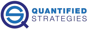 QuantifiedStrategies.com