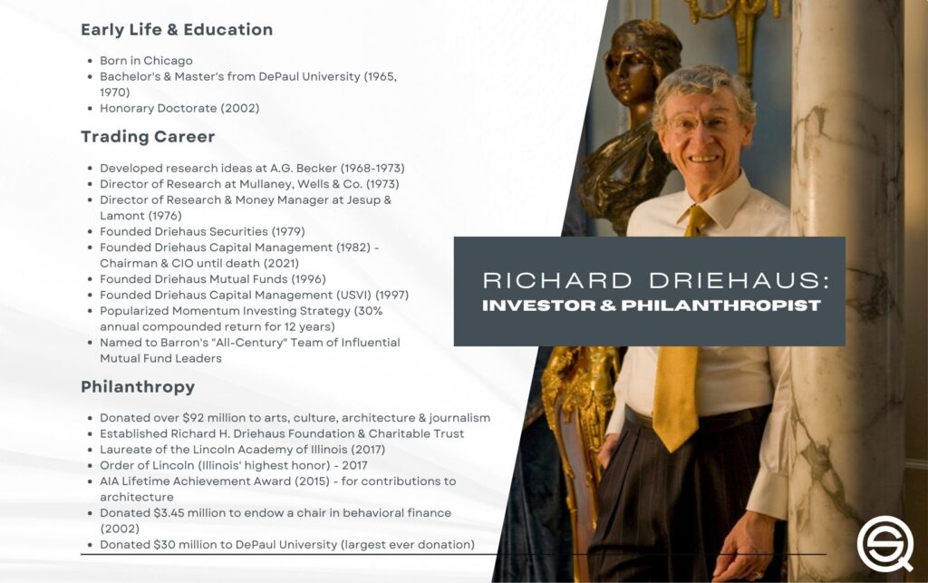 Richard Driehaus – Pioneer Turtle Strategy Trader, an infographic showcasing the life of the "Father of Momentum Investing," his investment philosophy, and his legacy in both finance and philanthropy, Quantified Strategies.