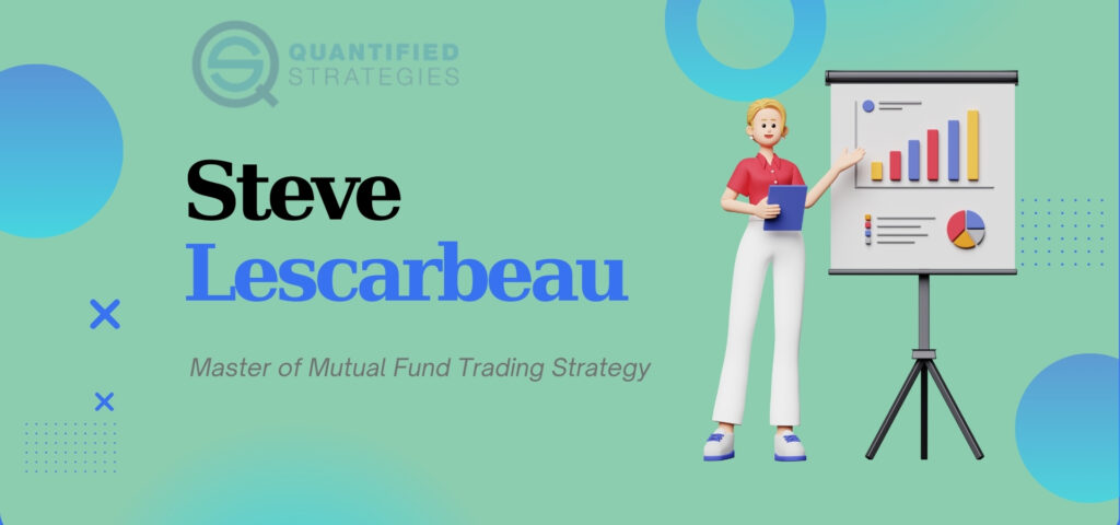 Steve Lescarbeau – Master of Mutual Fund Trading Strategy (Quotes and Insights), infographic detailing background, trading principles, and 70% average annual returns, Quantified Strategies.