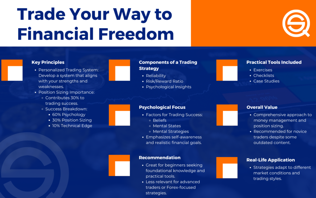 A professional horizontal banner with a dark blue background featuring a glowing digital line chart and light data points.