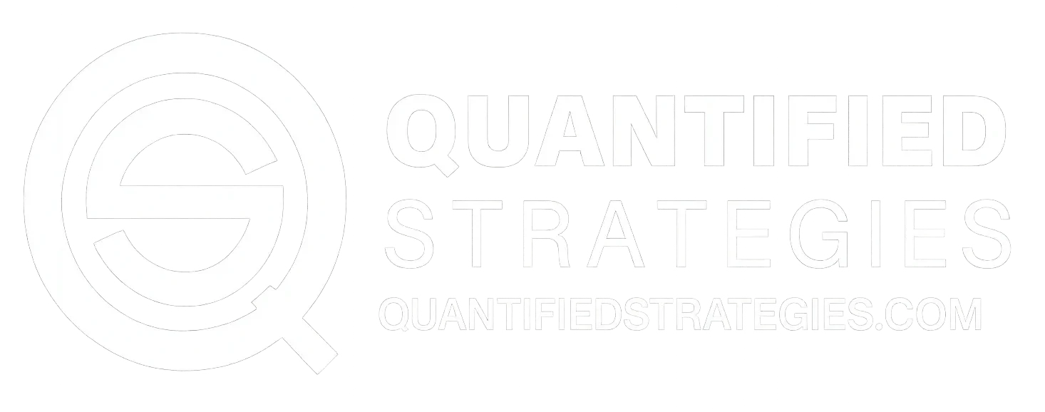 QuantifiedStrategies.com