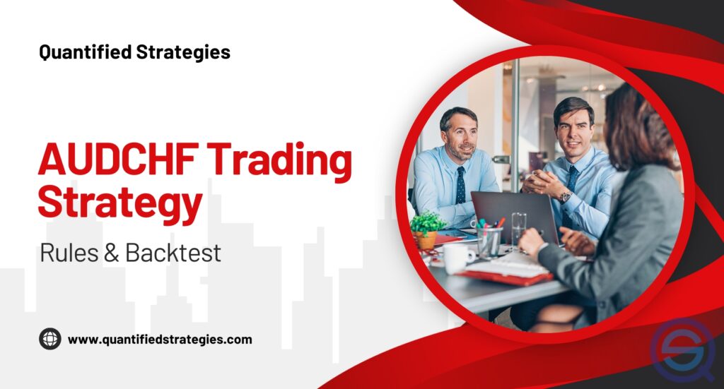 A professional banner featuring the title "AUDCHF Trading Strategy Rules & Backtest."