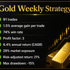 Strategy6