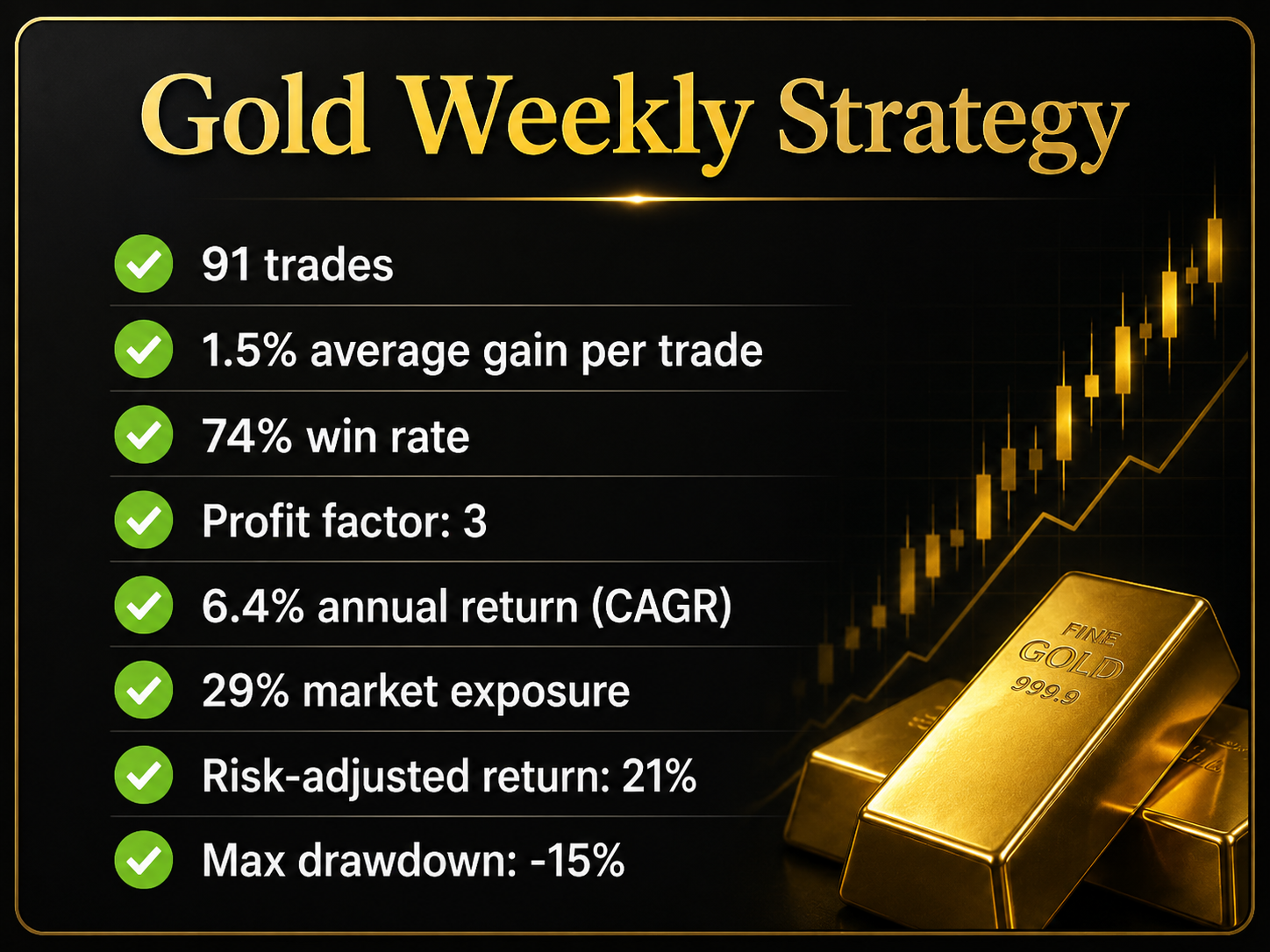 Strategy6