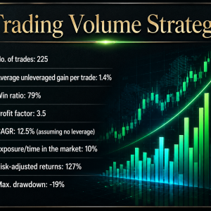 Trading volume strategy