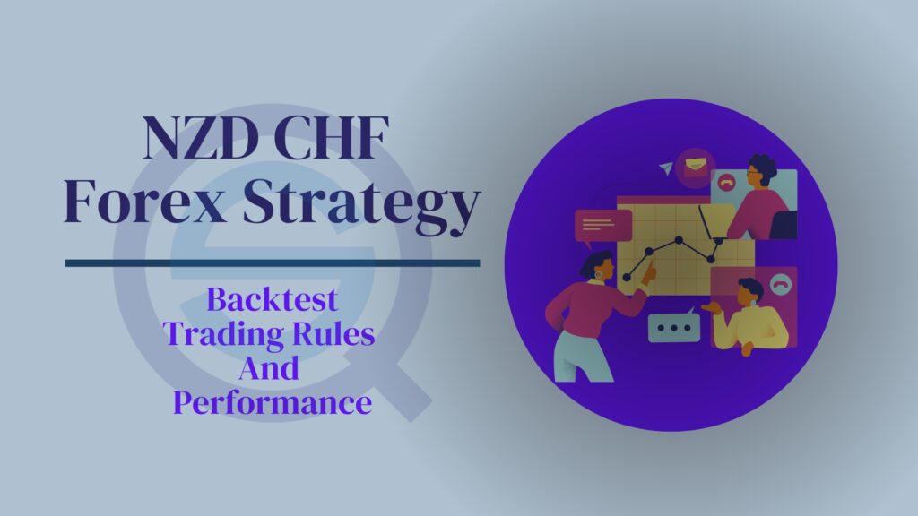 Smartphone on a purple background displaying a technical candlestick chart with an upward white arrow, titled "NZD/CHF Forex Strategy: Backtest, Trading Rules And Performance."