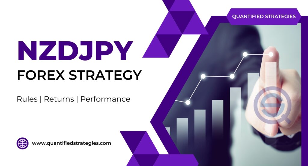 A professional branding banner for "NZDJPY FOREX STRATEGY."