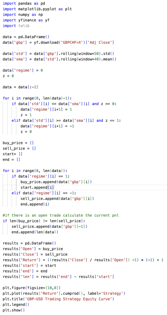 A Python code snippet using libraries like pandas, matplotlib, and yfinance to backtest a trading strategy.