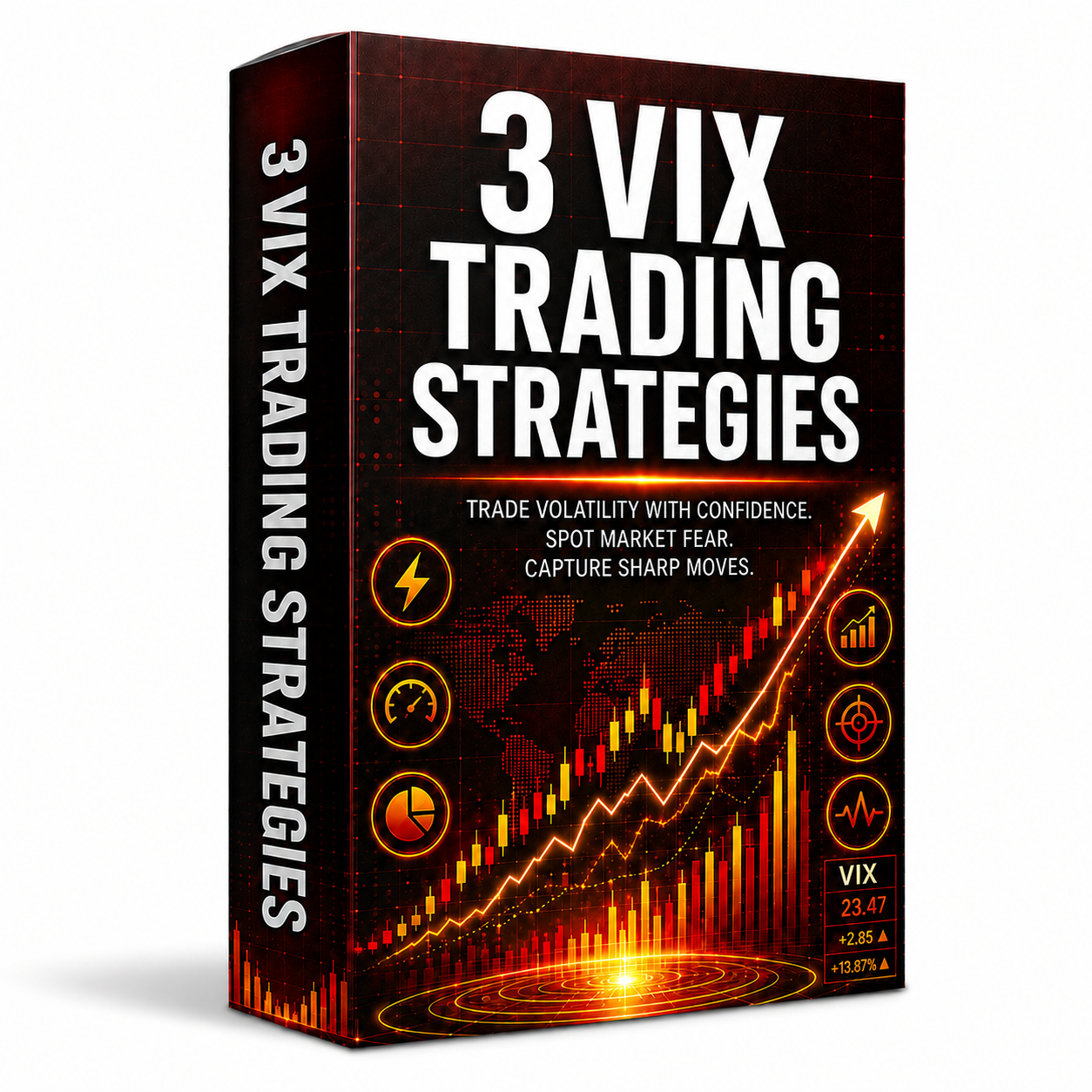 3 VIX Strategies