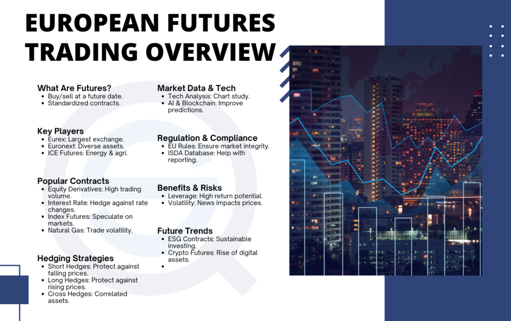 An informative infographic titled European Futures Trading Overview details key market and trading insights.