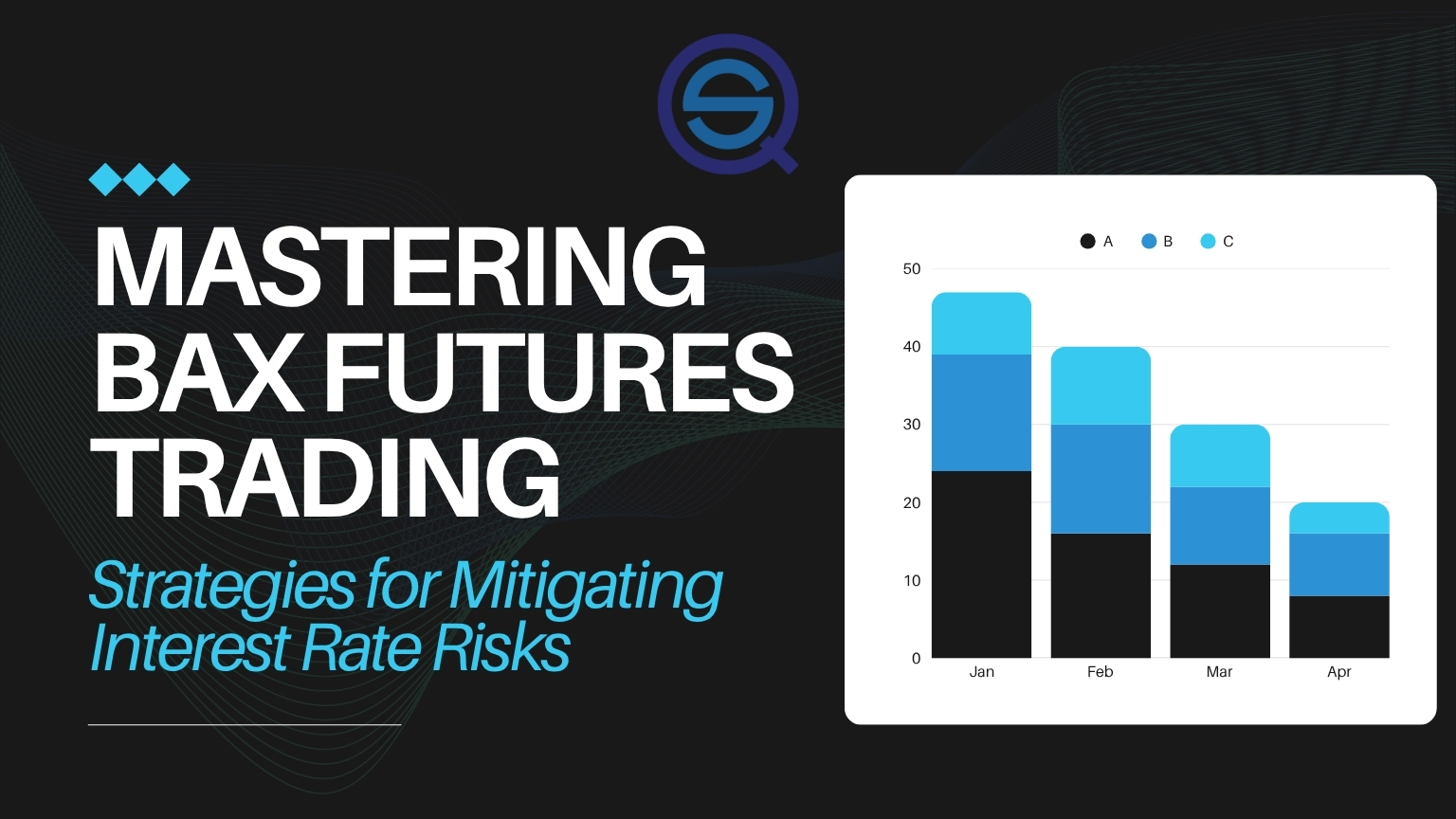 Mastering Bax Futures Trading, features a chart representing risk mitigation strategies.