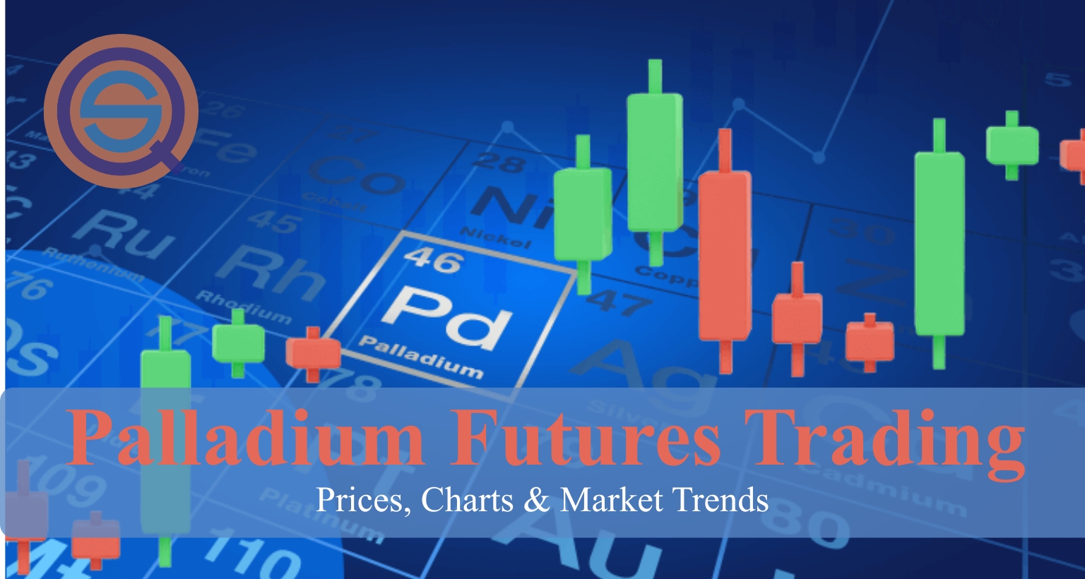 Palladium Futures Trading, shows candlestick charts overlaid on a periodic table element.