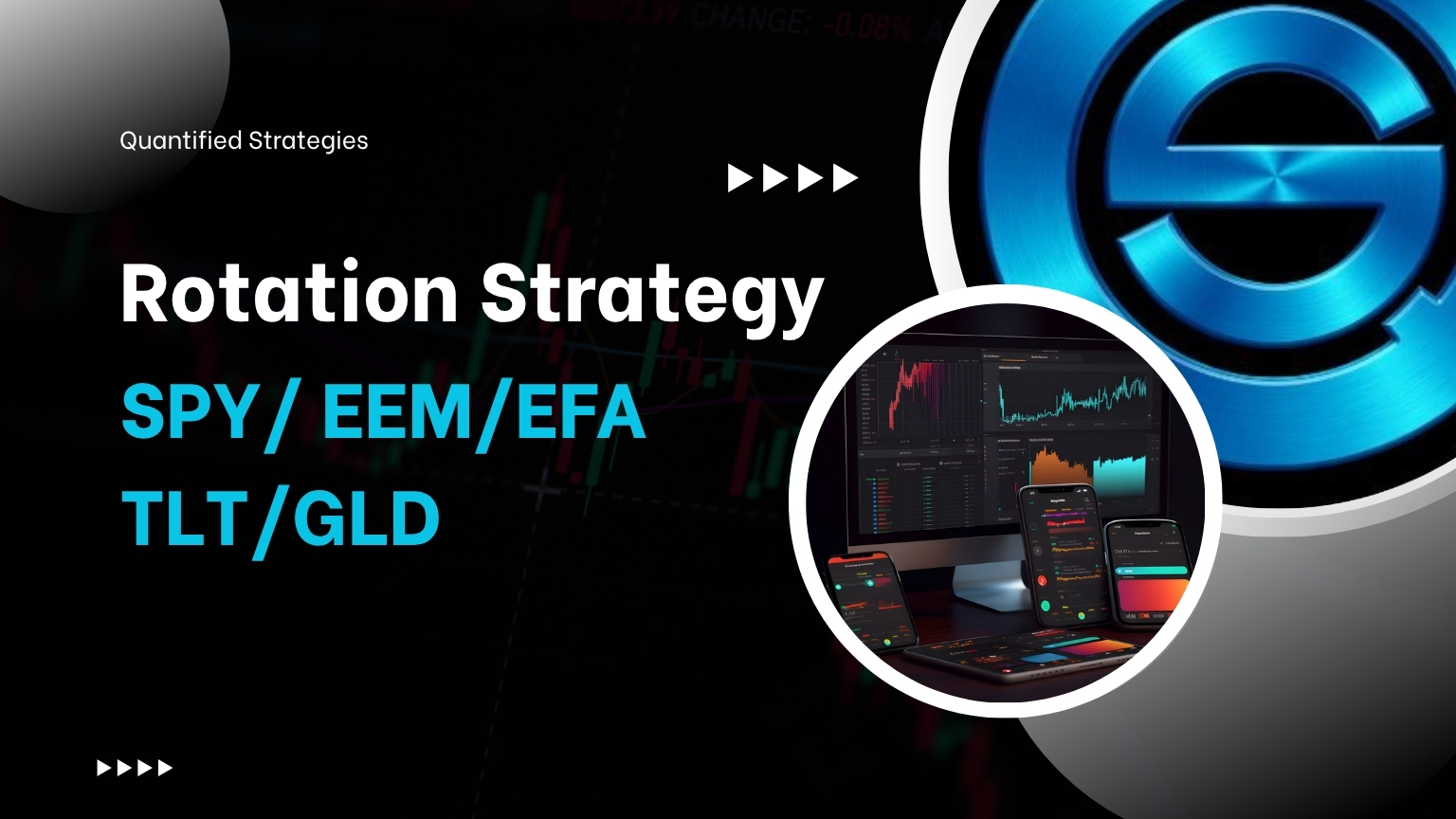 A professional financial marketing graphic for a multi-asset allocation framework, featuring the title "Rotation Strategy SPY/EEM/EFA/TLT/GLD" in crisp white and cyan typography. The background displays dark market candlesticks overlaid with arrows, while a circular inset highlights multiple digital screens and mobile devices running analytical charts and real-time portfolio dashboards, emphasizing quantitative asset rotation and cross-market diversification.