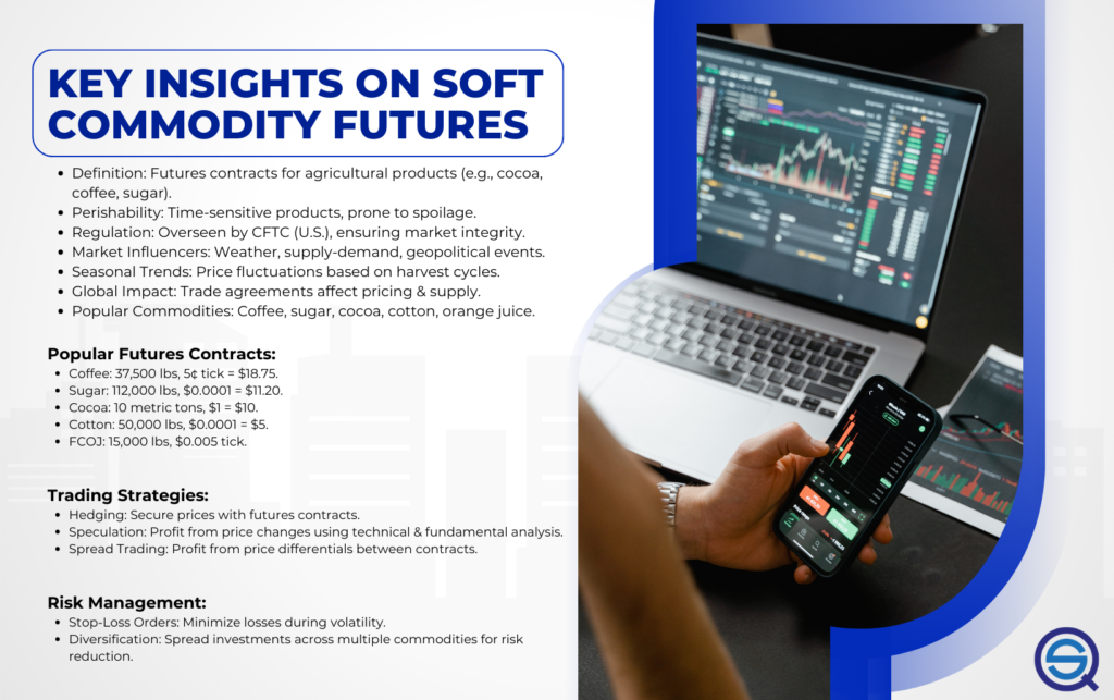 This informative infographic provides key insights regarding Soft Commodity Futures for active market traders.
