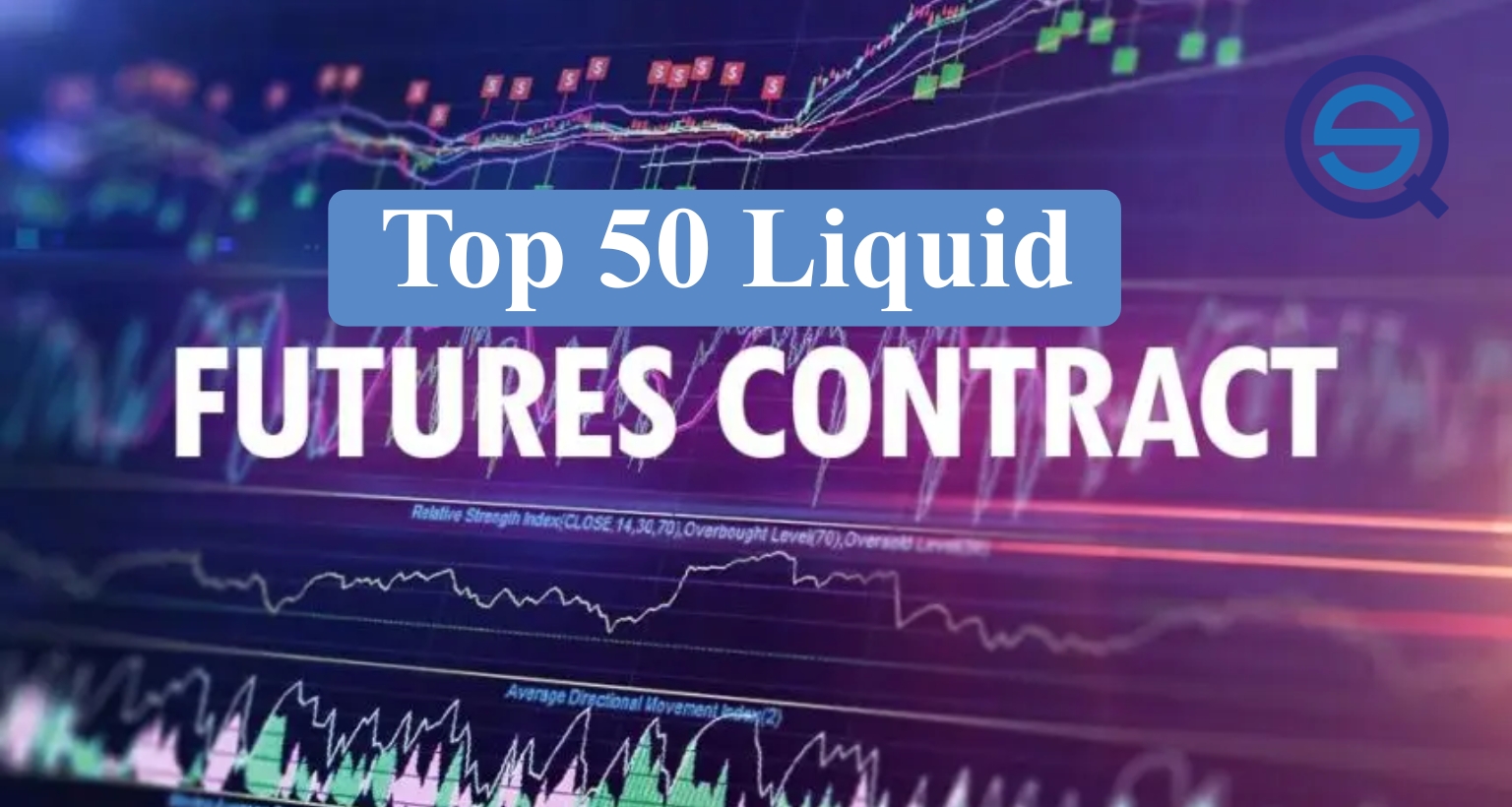 Top 50 Liquid Futures Contracts, displays technical analysis charts for financial trading.