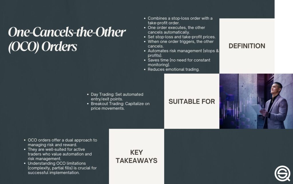 A dark infographic explains the definitions and key takeaways for one cancels the other orders.
