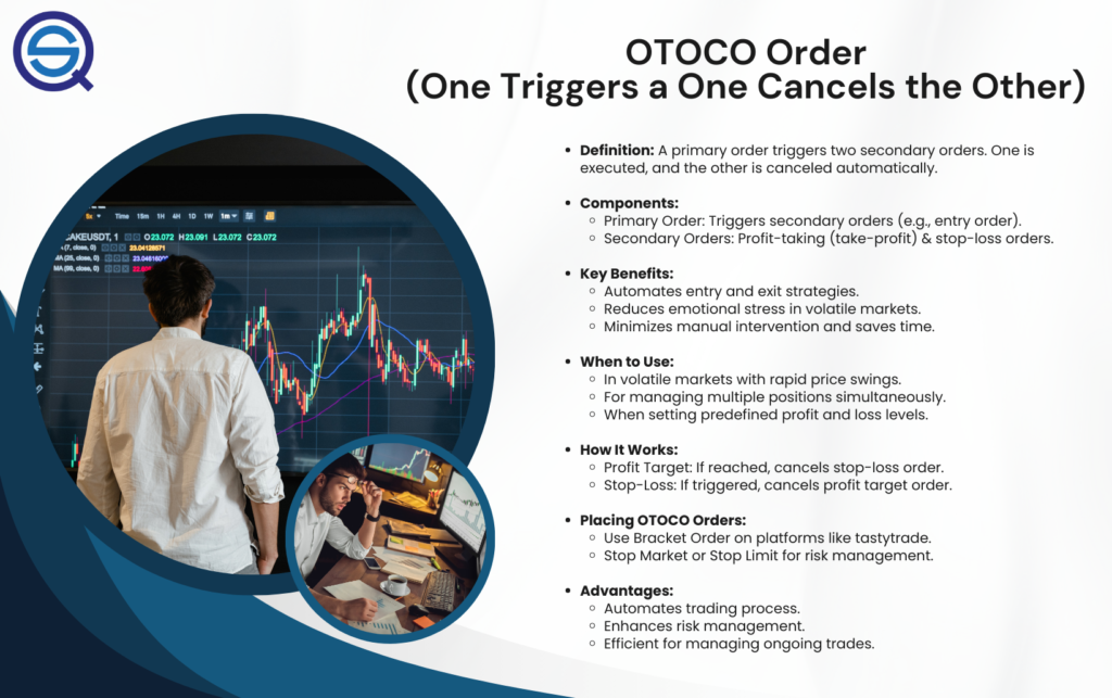 An informative financial overview chart explains details about an OTOCO order.